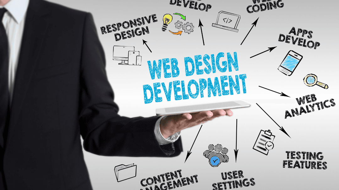 Programmierung & Webentwicklung
